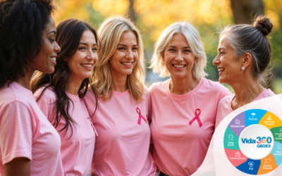 Outubro Rosa: GBOEX, na campanha de conscientização, destaca a importância da proteção